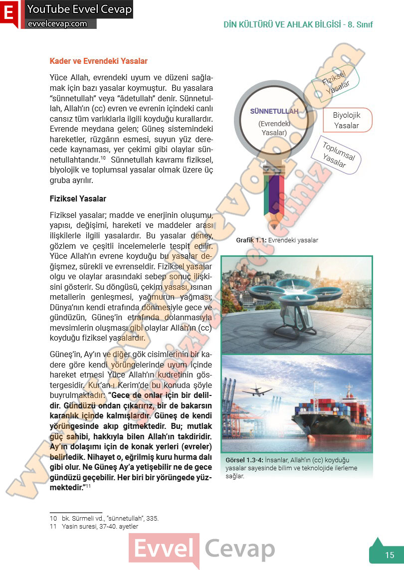 8-sinif-din-kulturu-ders-kitabi-cevaplari-meb-yayinlari-2025-2026-sayfa-15