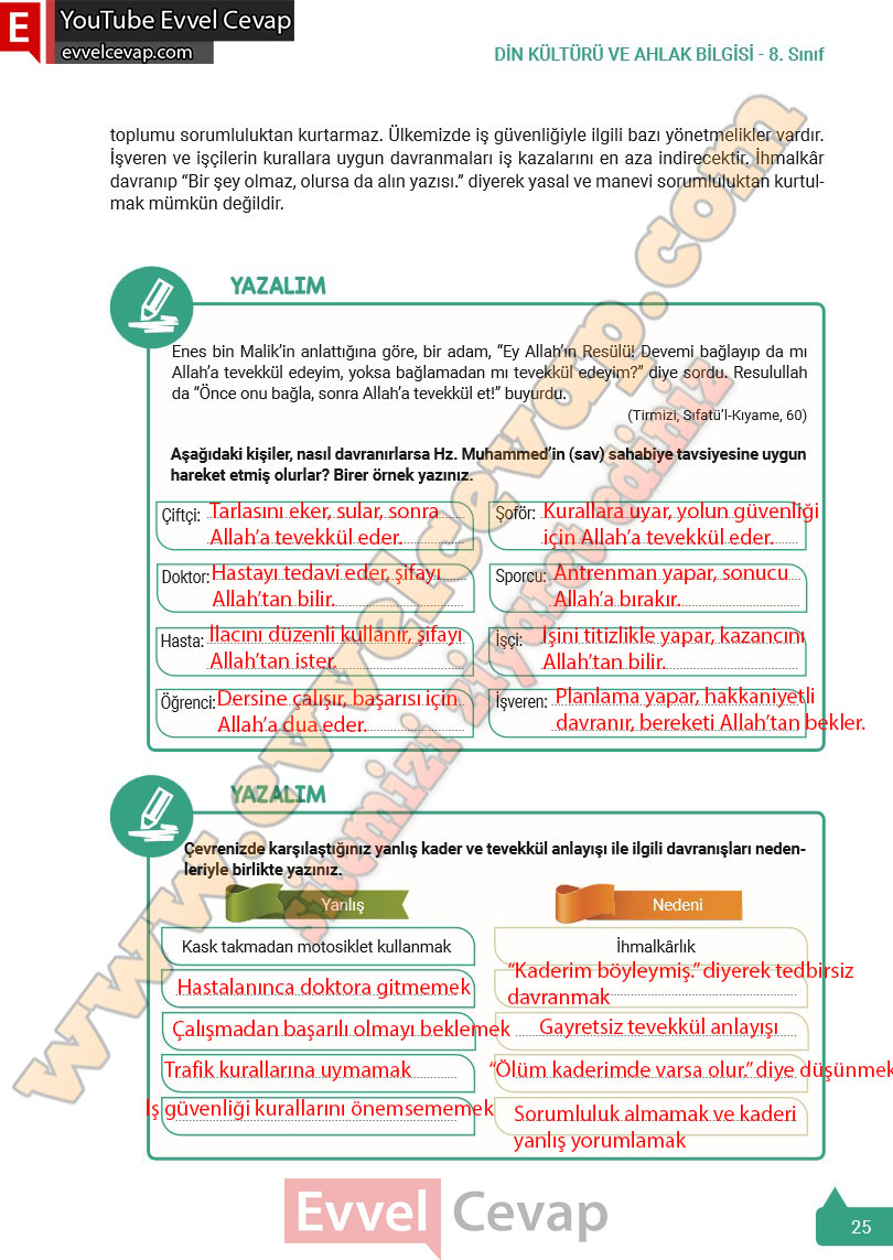 8-sinif-din-kulturu-ders-kitabi-cevaplari-meb-yayinlari-2025-2026-sayfa-25