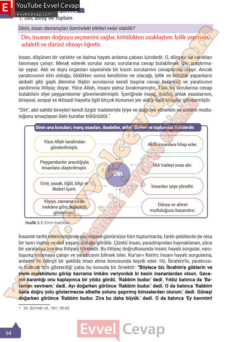 8-sinif-din-kulturu-ders-kitabi-cevaplari-meb-yayinlari-2025-2026-sayfa-64