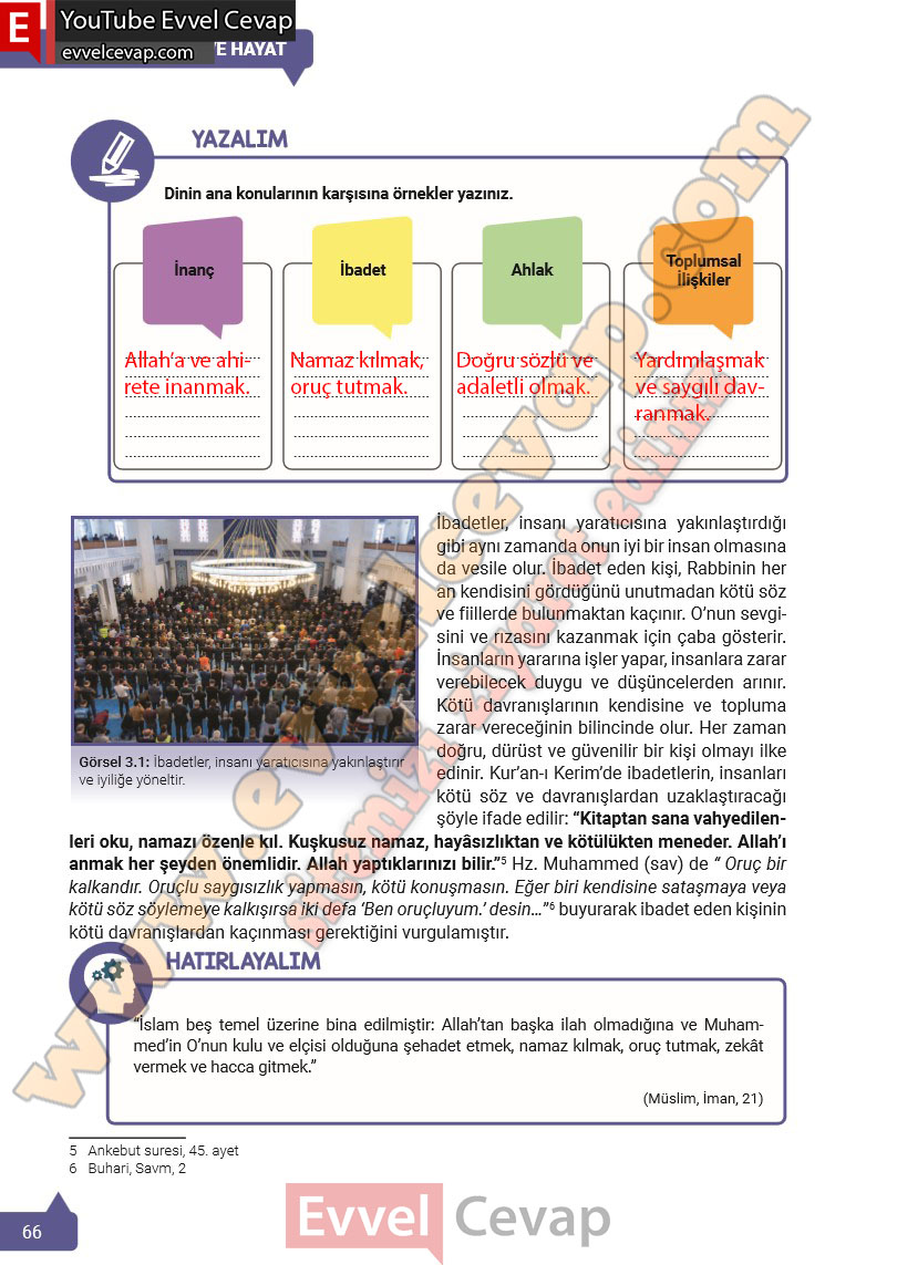 8-sinif-din-kulturu-ders-kitabi-cevaplari-meb-yayinlari-2025-2026-sayfa-66