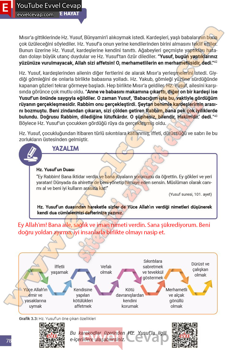 8-sinif-din-kulturu-ders-kitabi-cevaplari-meb-yayinlari-2025-2026-sayfa-78