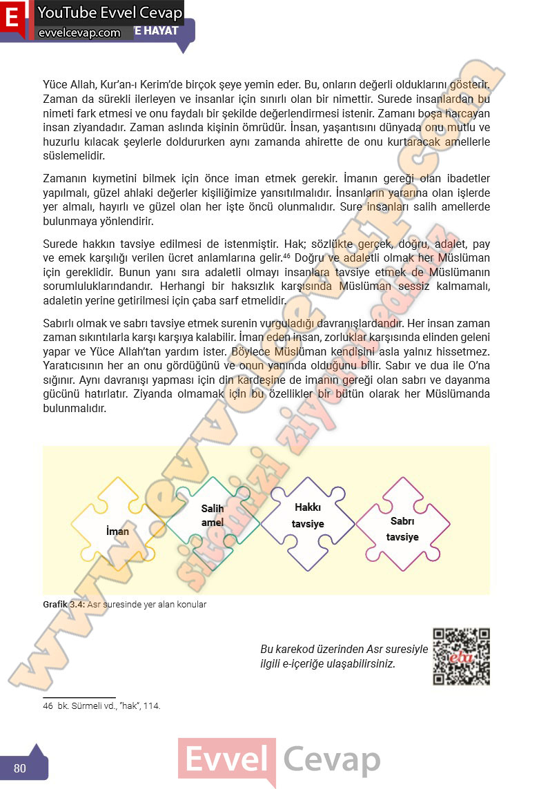 8-sinif-din-kulturu-ders-kitabi-cevaplari-meb-yayinlari-2025-2026-sayfa-80