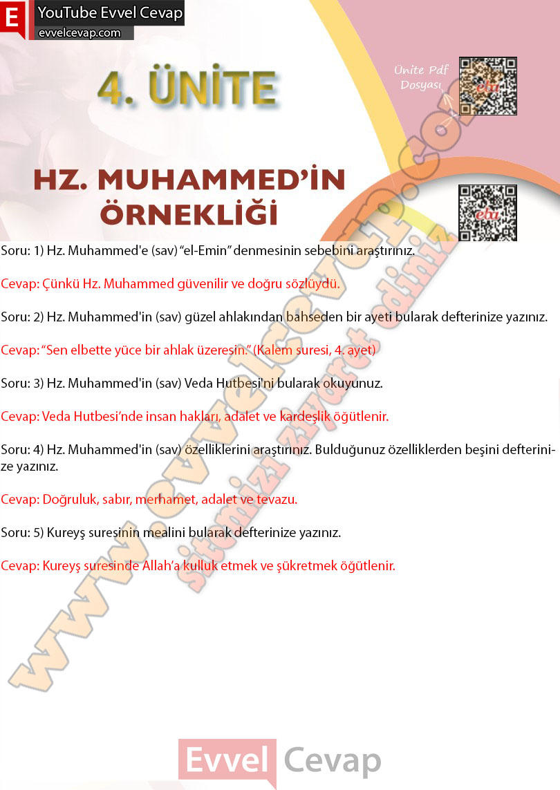 8-sinif-din-kulturu-ders-kitabi-cevaplari-meb-yayinlari-2025-2026-sayfa-87