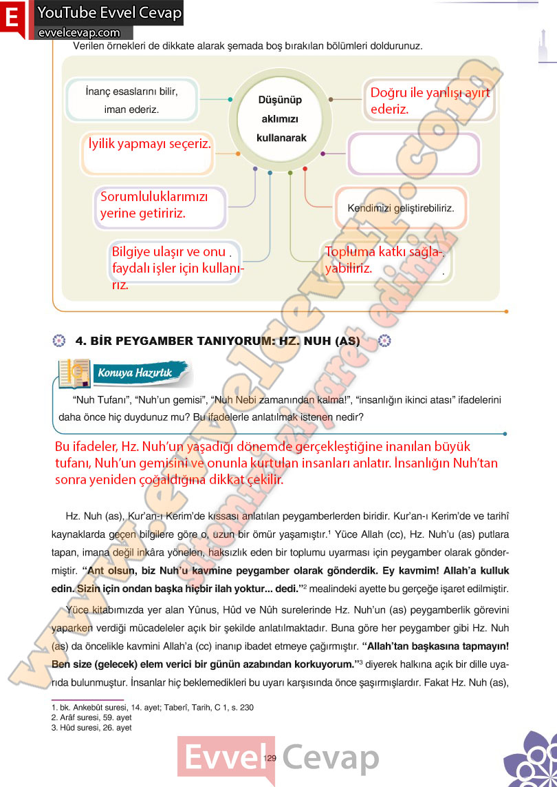 8-sinif-din-kulturu-ders-kitabi-cevaplari-sdr-ipekyolu-yayincilik-sayfa-129