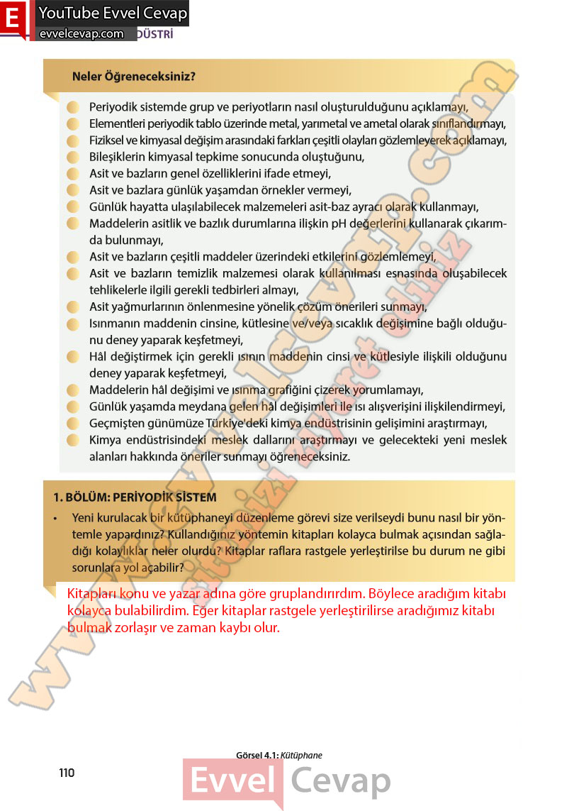 8-sinif-fen-bilimleri-ders-kitabi-cevabi-meb-yayinlari-sayfa-110