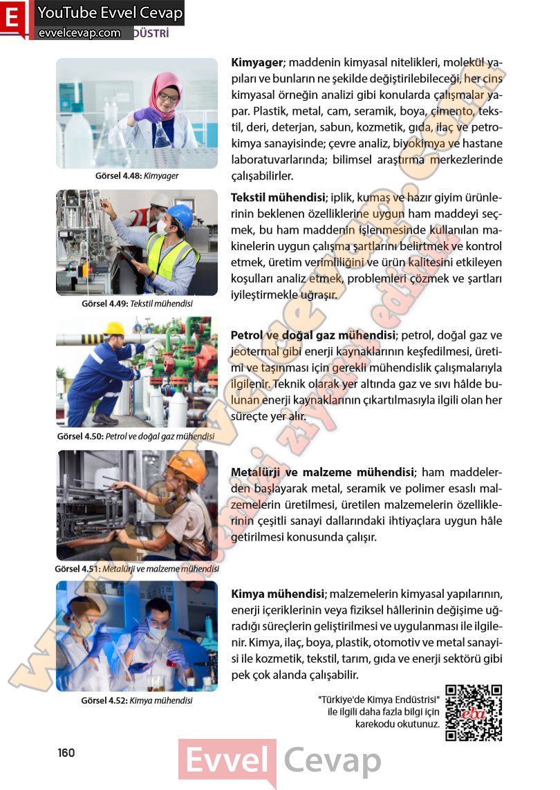 8-sinif-fen-bilimleri-ders-kitabi-cevabi-meb-yayinlari-sayfa-160
