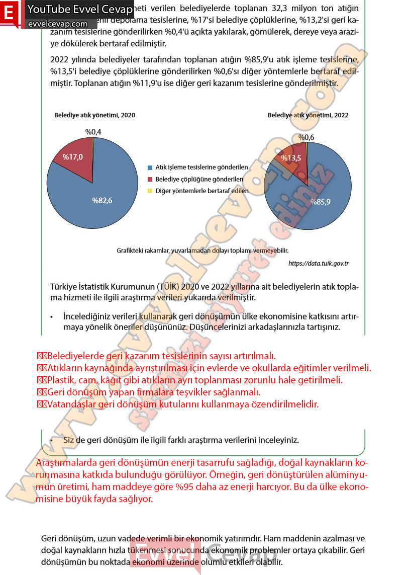 8-sinif-fen-bilimleri-ders-kitabi-cevabi-meb-yayinlari-sayfa-224