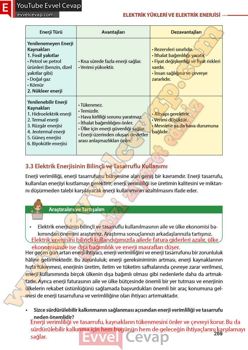 8-sinif-fen-bilimleri-ders-kitabi-cevabi-meb-yayinlari-sayfa-269