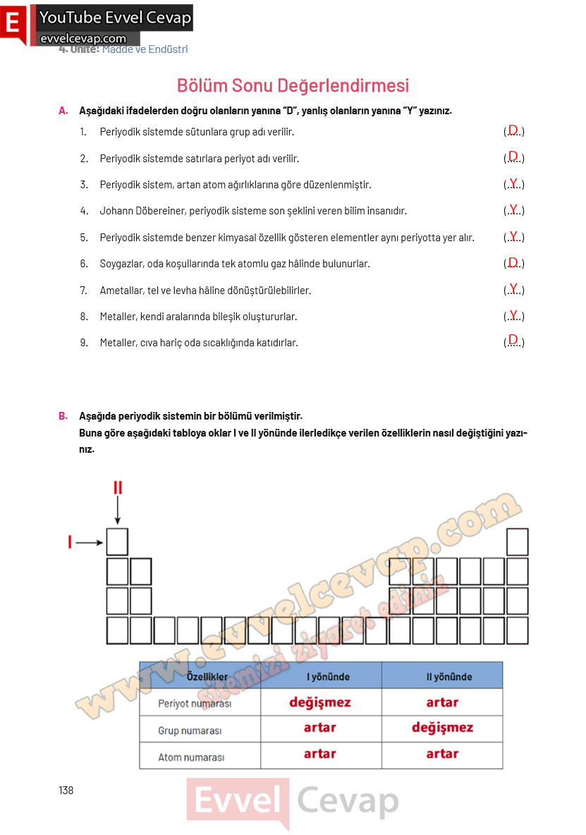 8-sinif-fen-bilimleri-ders-kitabi-cevaplari-hecce-yayincilik-sayfa-138