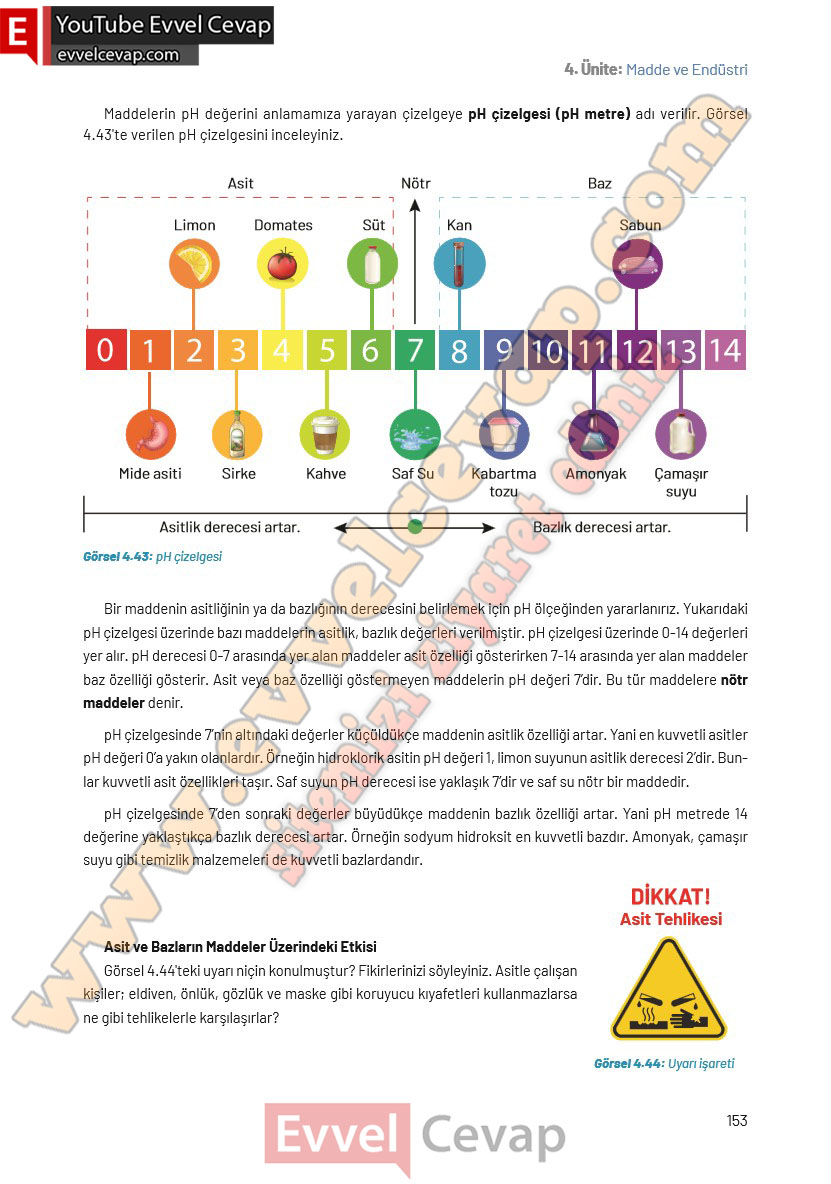 8-sinif-fen-bilimleri-ders-kitabi-cevaplari-hecce-yayincilik-sayfa-153