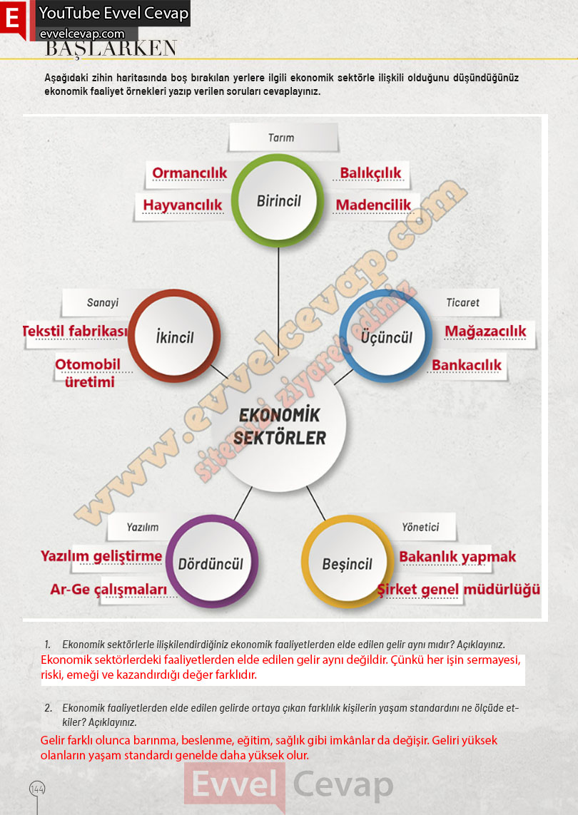 10-sinif-cografya-ders-kitabi-cevaplari-meb-yayinlari-2025-2026-sayfa-144