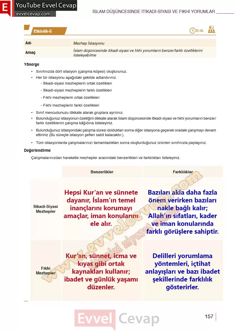 10-sinif-din-kulturu-ders-kitabi-cevaplari-meb-yayinlari-2025-2026-sayfa-157