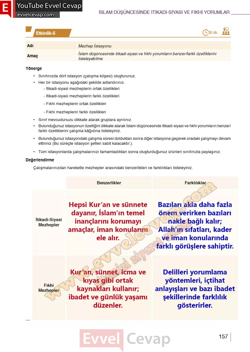 10-sinif-din-kulturu-ders-kitabi-cevaplari-meb-yayinlari-2025-2026-sayfa-157