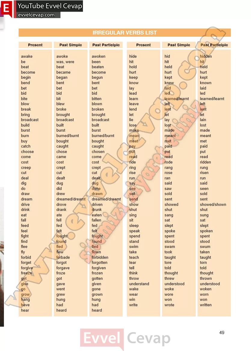 10-sinif-ingilizce-spice-up-calisma-kitabi-cevabi-sayfa-49-2025-2026