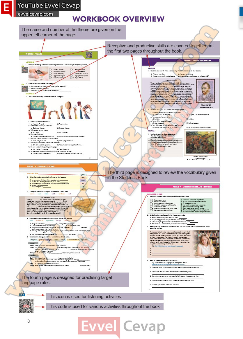 10-sinif-ingilizce-spice-up-calisma-kitabi-cevabi-sayfa-8-2025-2026
