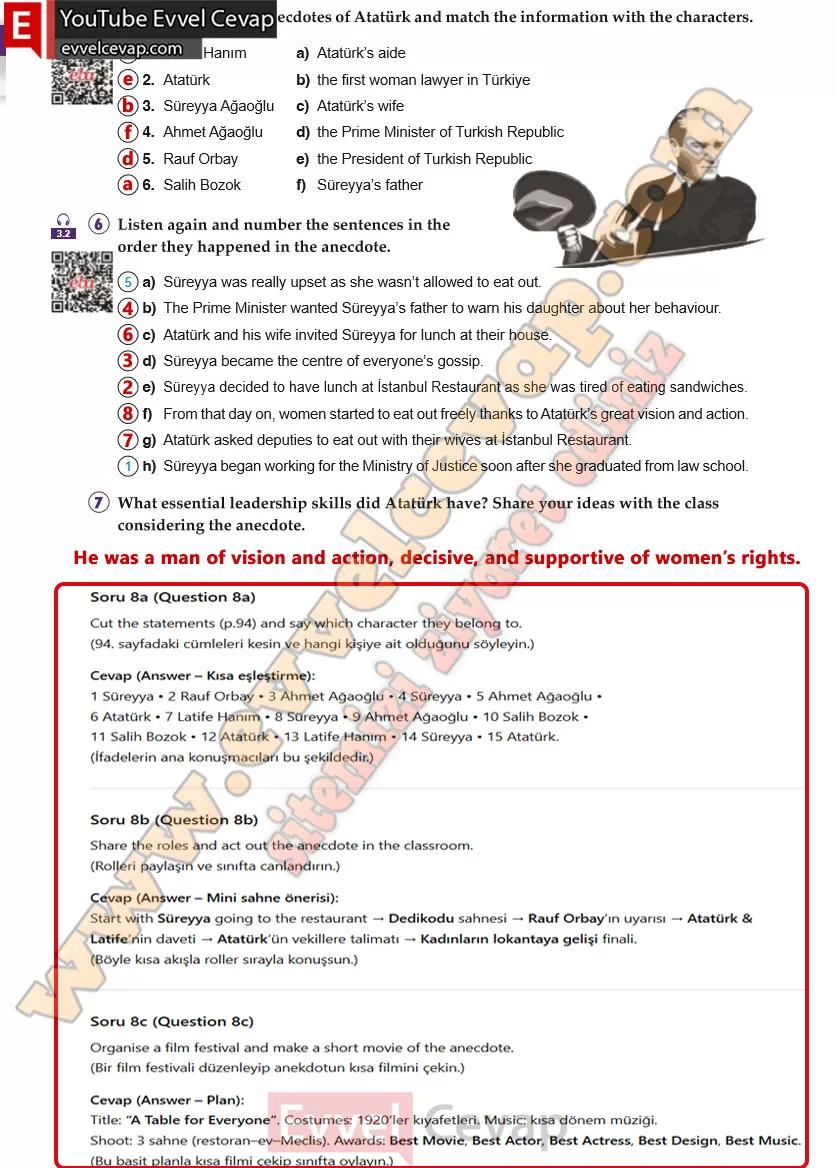 10-sinif-ingilizce-spice-up-ders-kitabi-cevabi-sayfa-31-2025-2026