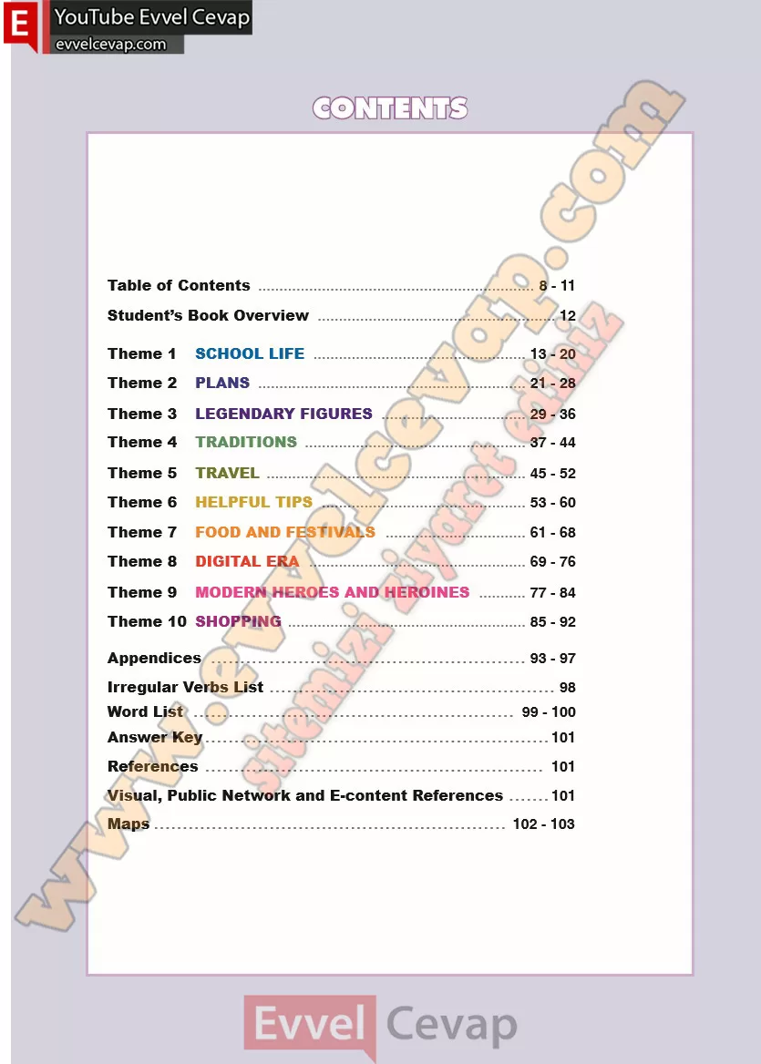 10-sinif-ingilizce-spice-up-ders-kitabi-cevabi-sayfa-7-2025-2026
