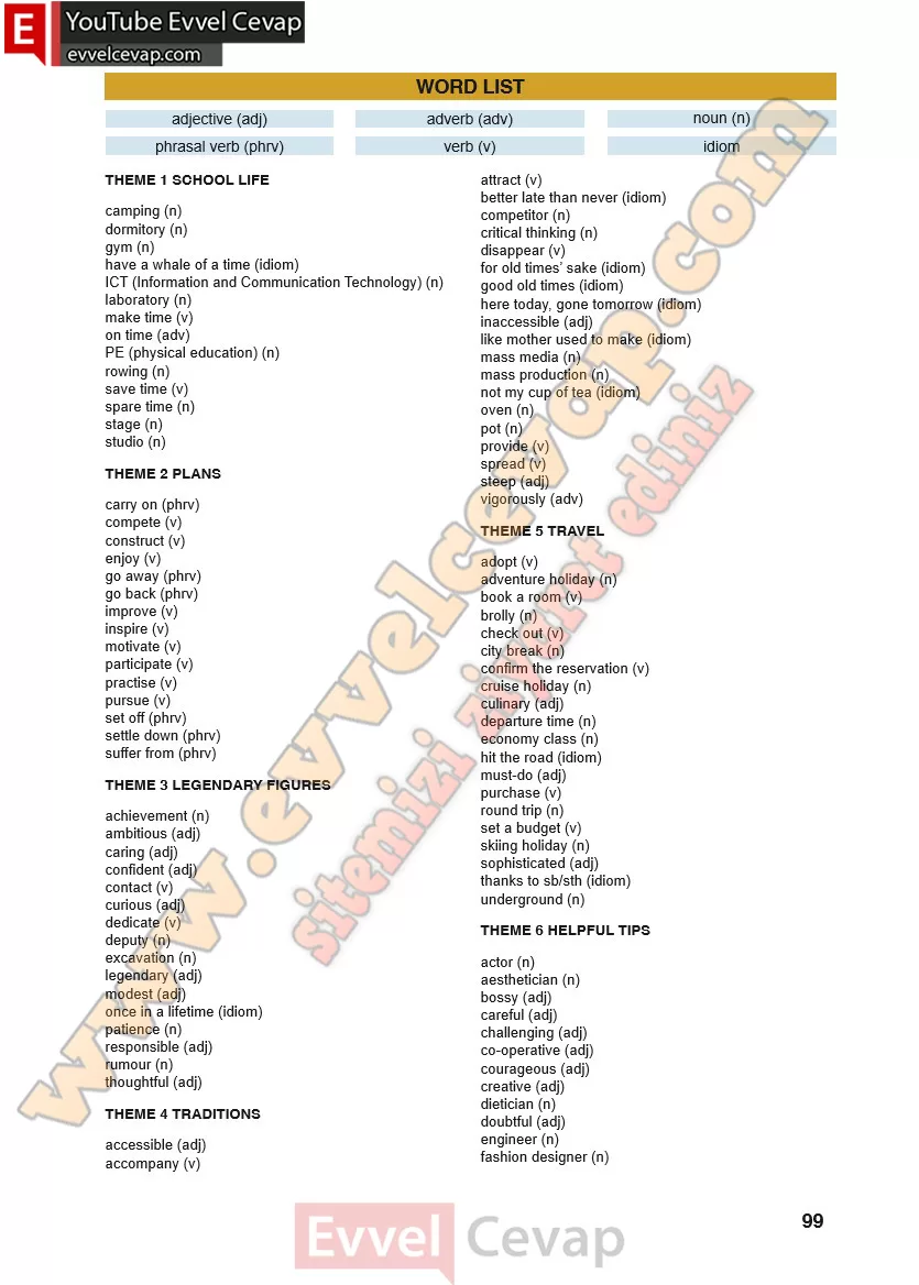 10-sinif-ingilizce-spice-up-ders-kitabi-cevabi-sayfa-99