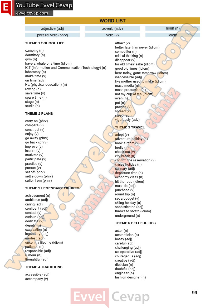 10-sinif-ingilizce-spice-up-ders-kitabi-cevabi-sayfa-99