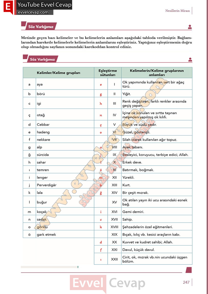 10-sinif-turk-dili-ve-edebiyati-ders-kitabi-meb-yayinlari-cevabi-sayfa-247