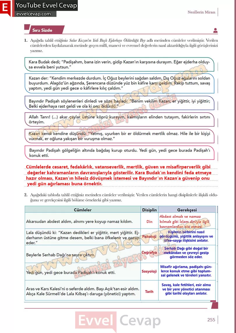 10-sinif-turk-dili-ve-edebiyati-ders-kitabi-meb-yayinlari-cevabi-sayfa-255