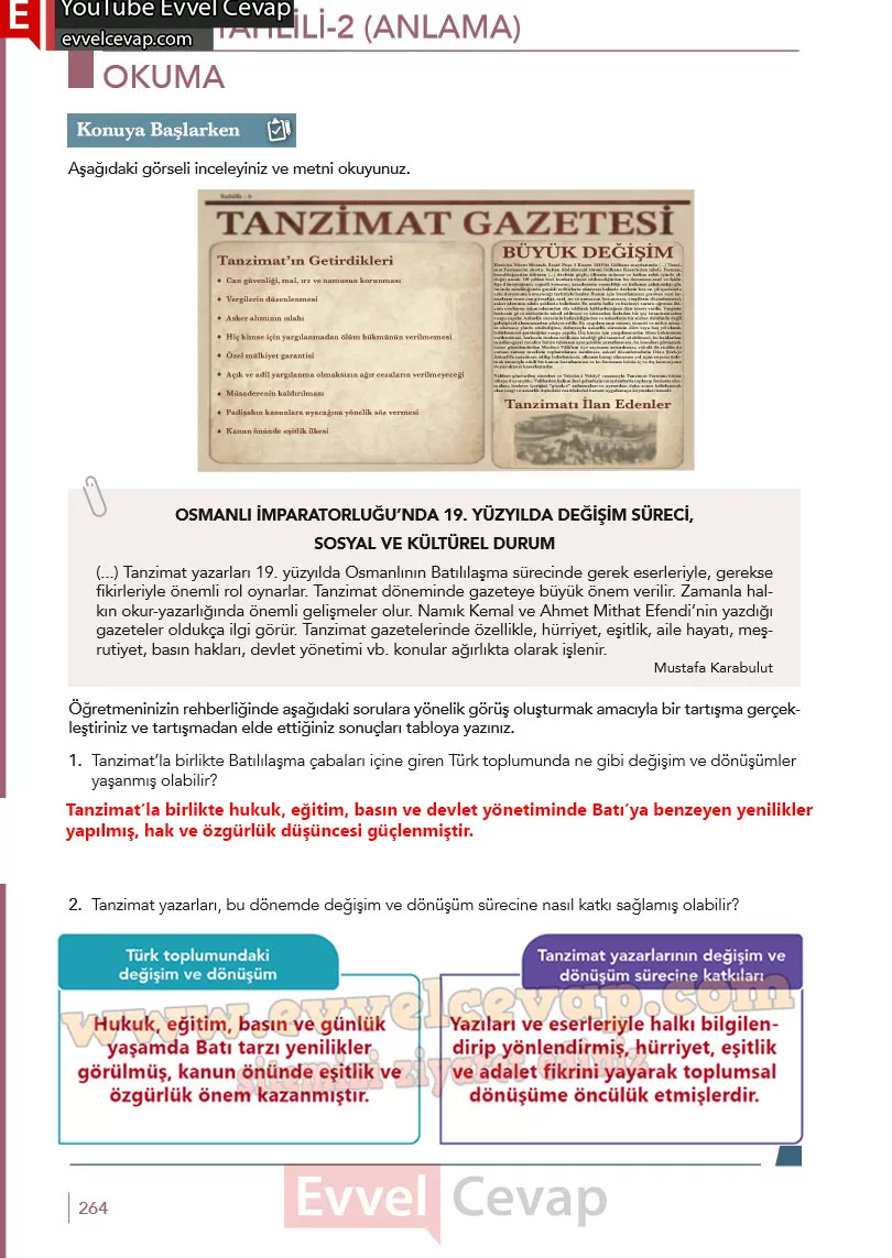10-sinif-turk-dili-ve-edebiyati-ders-kitabi-meb-yayinlari-cevabi-sayfa-264