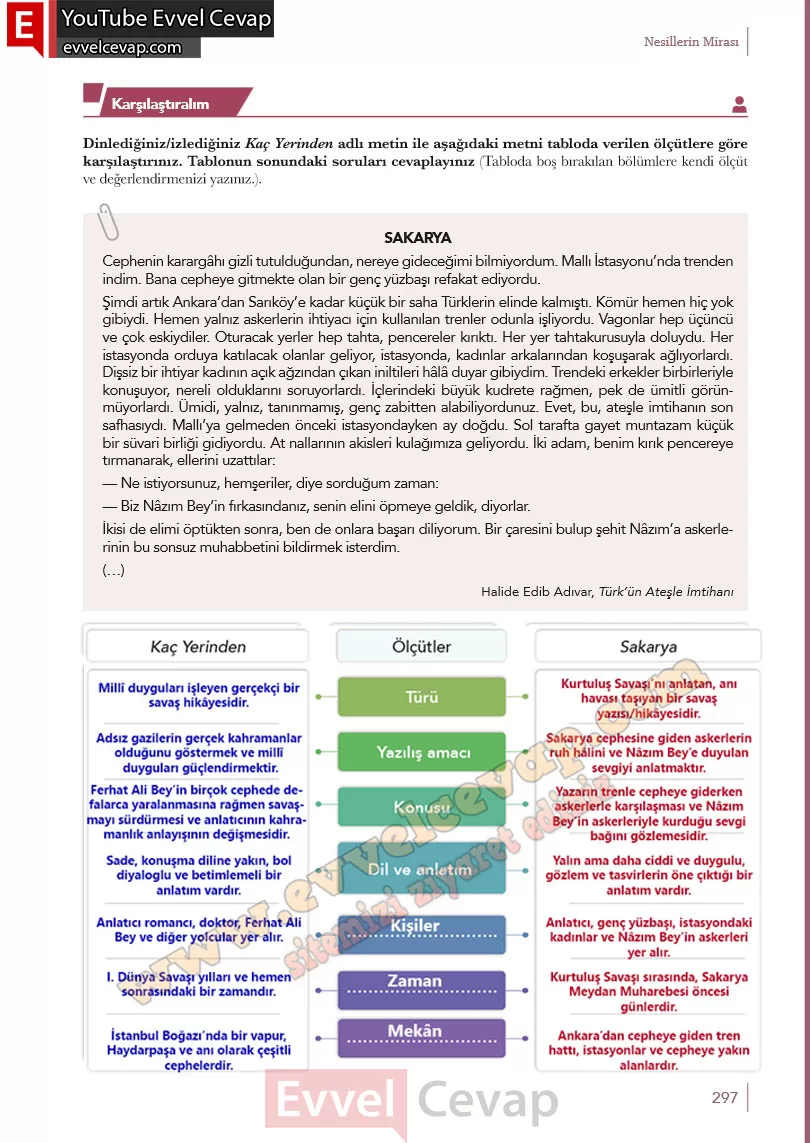 10-sinif-turk-dili-ve-edebiyati-ders-kitabi-meb-yayinlari-cevabi-sayfa-297