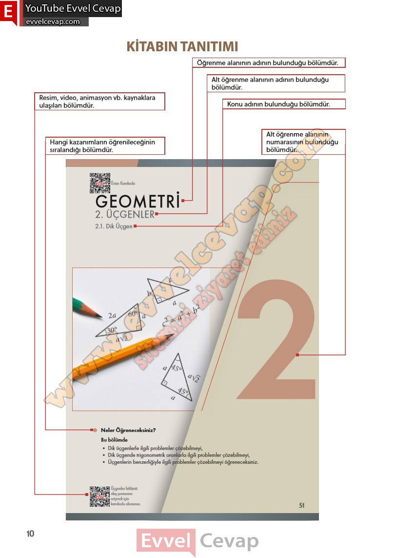 11-sinif-temel-duzey-matematik-ders-kitabi-cevabi-meb-yayinlari-sayfa-10