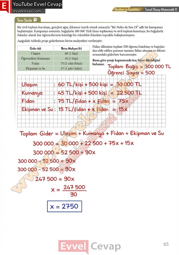 11-sinif-temel-duzey-matematik-ders-kitabi-cevabi-meb-yayinlari-sayfa-115