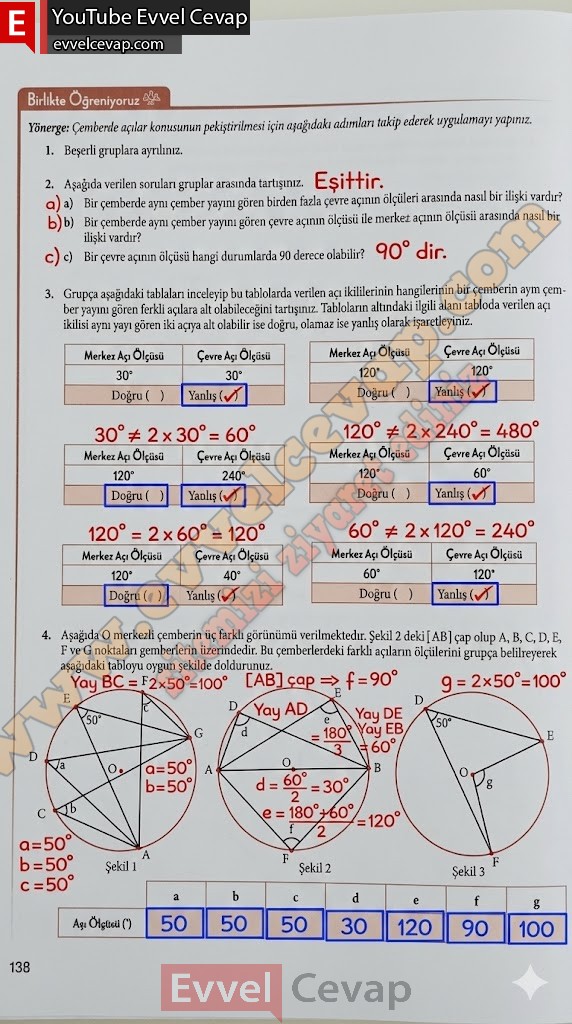 11-sinif-temel-duzey-matematik-ders-kitabi-cevabi-meb-yayinlari-sayfa-138