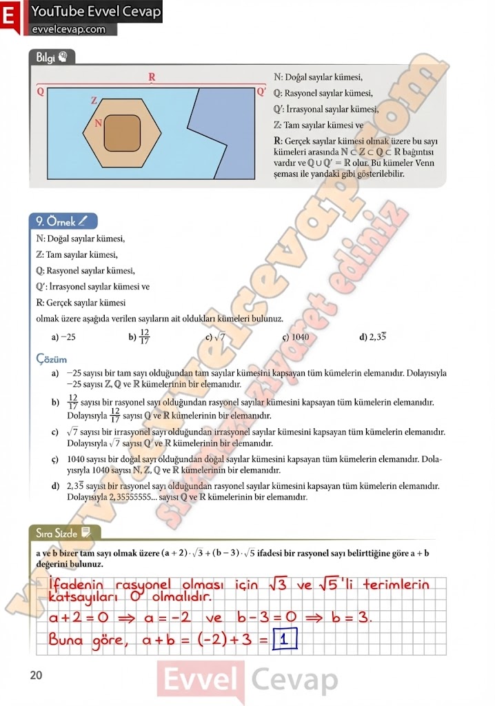 11-sinif-temel-duzey-matematik-ders-kitabi-cevabi-meb-yayinlari-sayfa-20