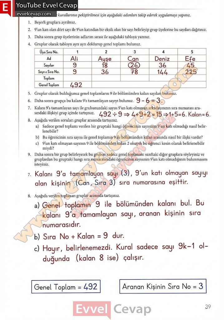 11-sinif-temel-duzey-matematik-ders-kitabi-cevabi-meb-yayinlari-sayfa-39