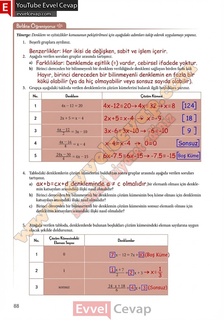 11-sinif-temel-duzey-matematik-ders-kitabi-cevabi-meb-yayinlari-sayfa-88