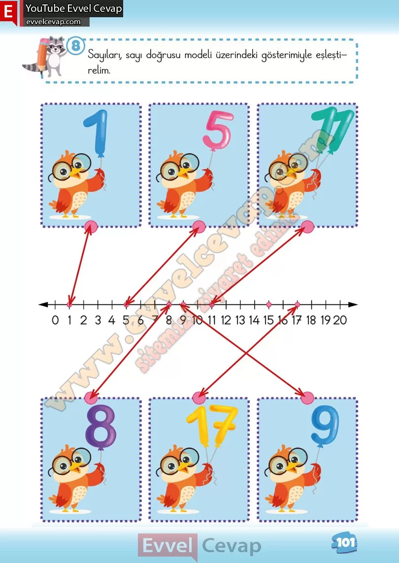 2-sinif-matematik-ders-kitabi-cevabi-meb-yayinlari-1-kitap-sayfa-101