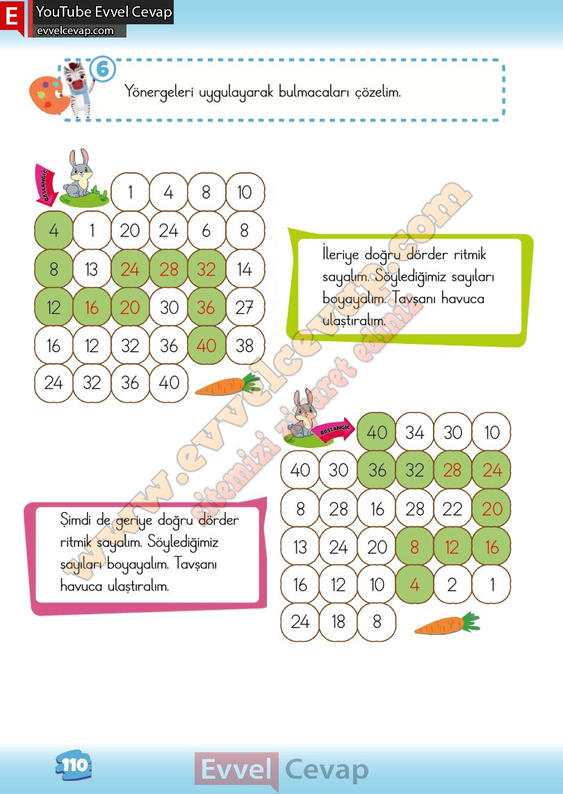 2-sinif-matematik-ders-kitabi-cevabi-meb-yayinlari-1-kitap-sayfa-110