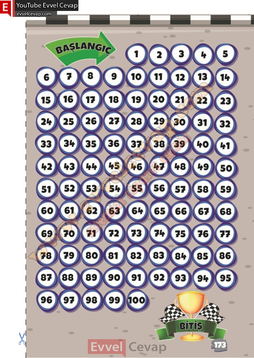2-sinif-matematik-ders-kitabi-cevabi-meb-yayinlari-1-kitap-sayfa-173