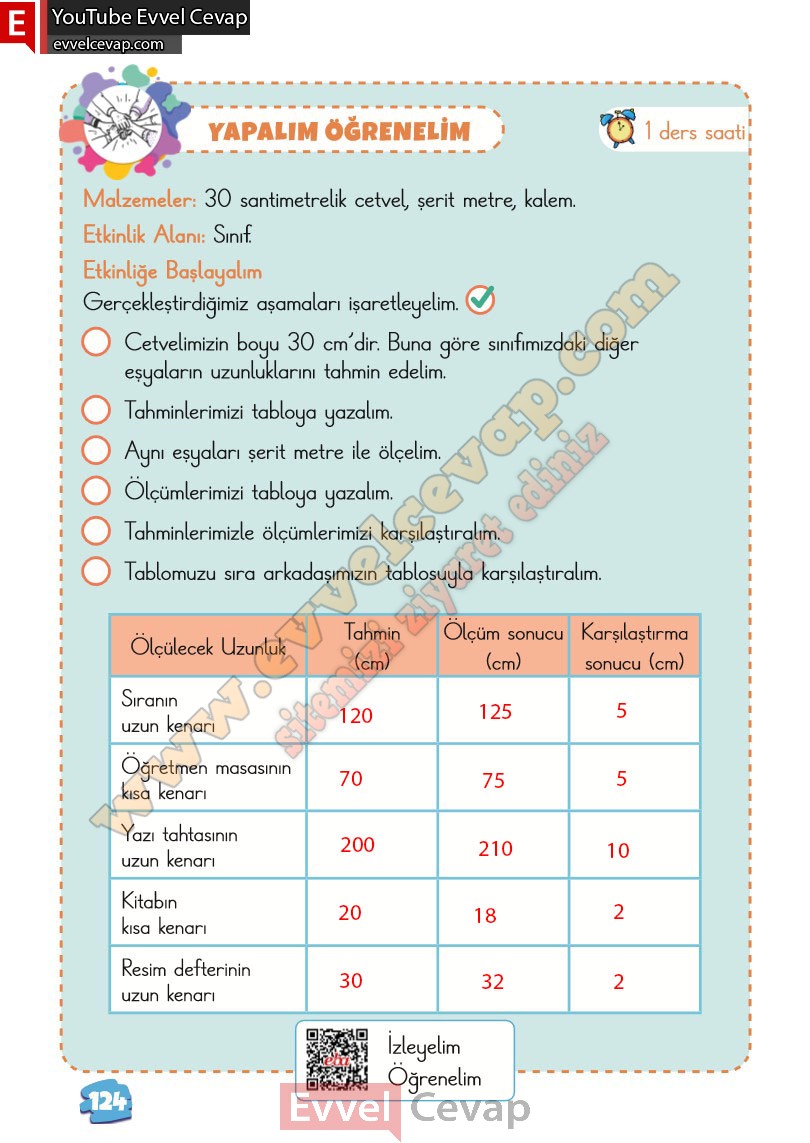 2-sinif-matematik-ders-kitabi-cevabi-meb-yayinlari-2-kitap-sayfa-124