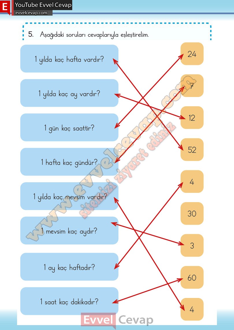 2-sinif-matematik-ders-kitabi-cevabi-meb-yayinlari-2-kitap-sayfa-131