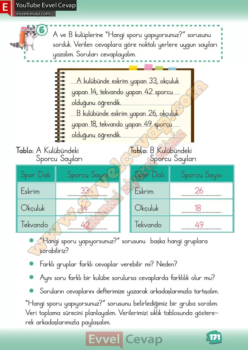 2-sinif-matematik-ders-kitabi-cevabi-meb-yayinlari-2-kitap-sayfa-171