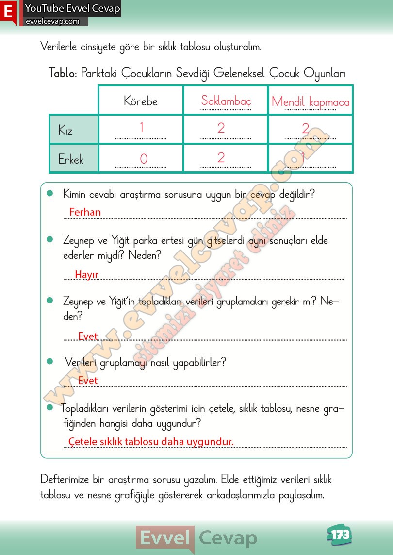 2-sinif-matematik-ders-kitabi-cevabi-meb-yayinlari-2-kitap-sayfa-173