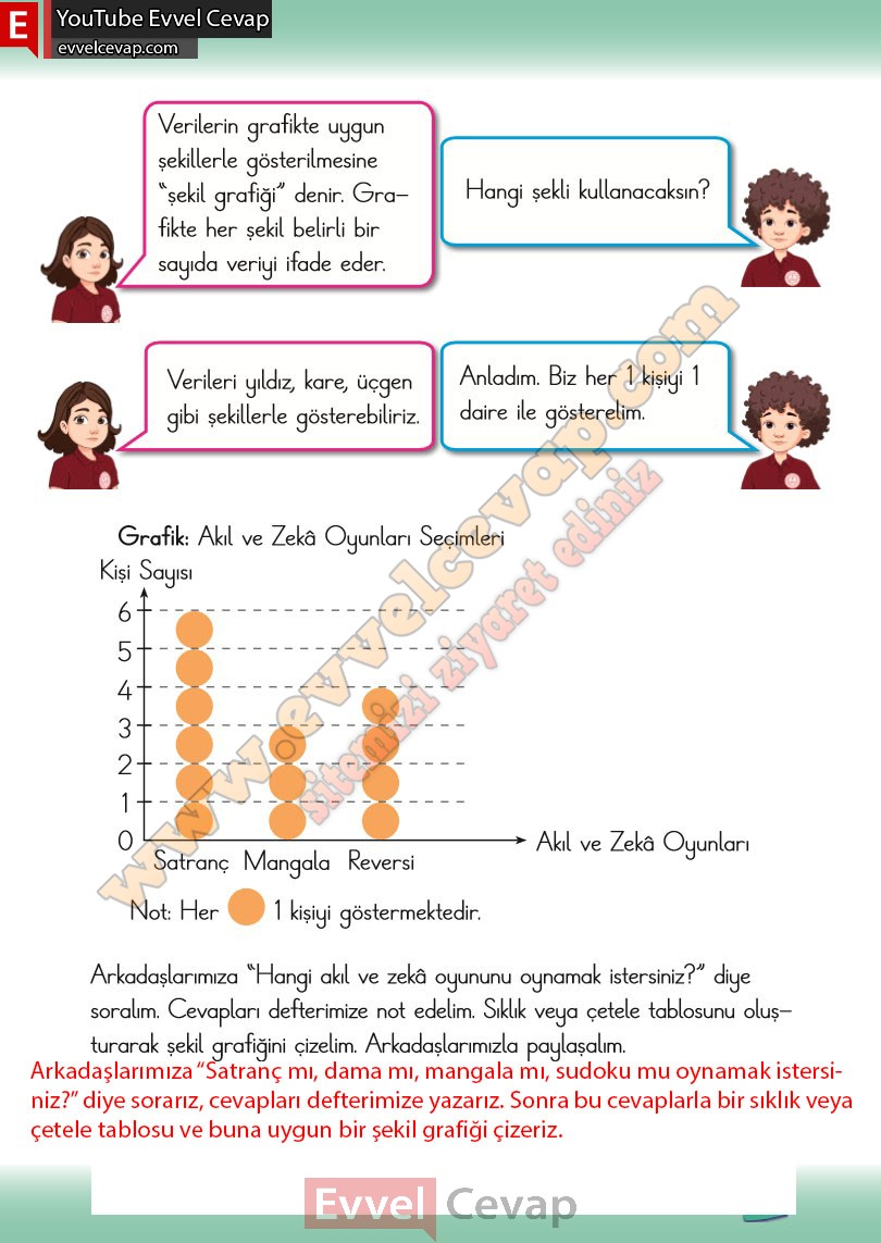 2-sinif-matematik-ders-kitabi-cevabi-meb-yayinlari-2-kitap-sayfa-175