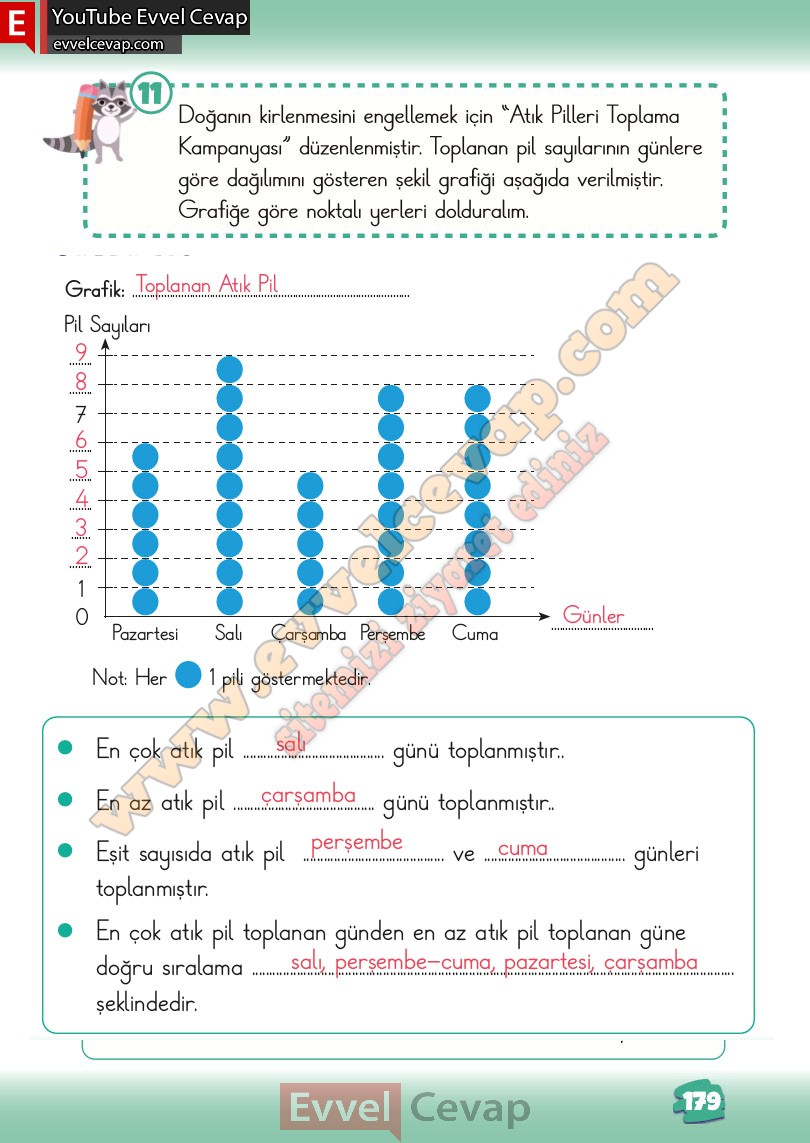 2-sinif-matematik-ders-kitabi-cevabi-meb-yayinlari-2-kitap-sayfa-179