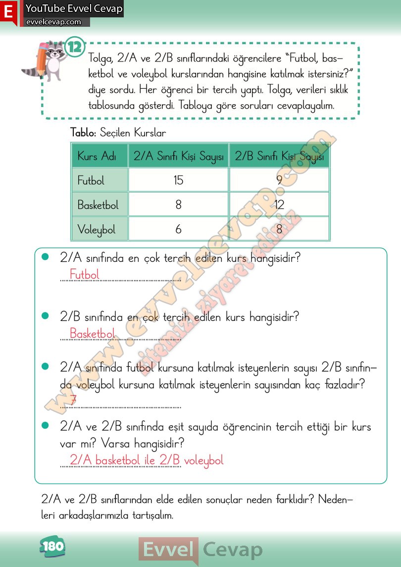 2-sinif-matematik-ders-kitabi-cevabi-meb-yayinlari-2-kitap-sayfa-180