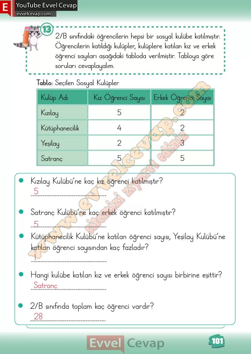 2-sinif-matematik-ders-kitabi-cevabi-meb-yayinlari-2-kitap-sayfa-181
