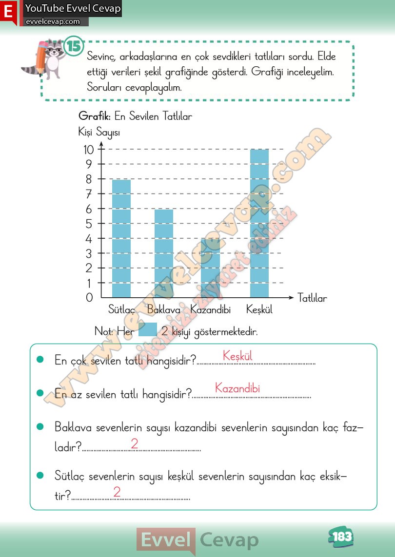 2-sinif-matematik-ders-kitabi-cevabi-meb-yayinlari-2-kitap-sayfa-183