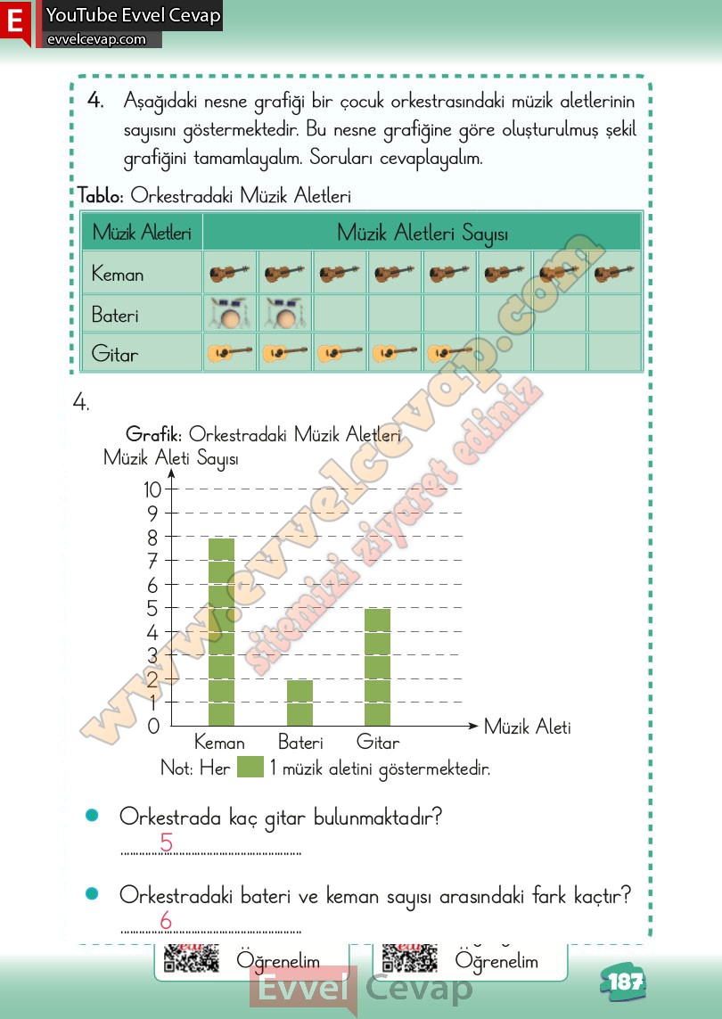 2-sinif-matematik-ders-kitabi-cevabi-meb-yayinlari-2-kitap-sayfa-187