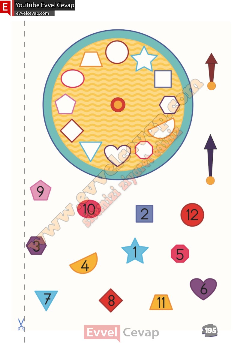 2-sinif-matematik-ders-kitabi-cevabi-meb-yayinlari-2-kitap-sayfa-195
