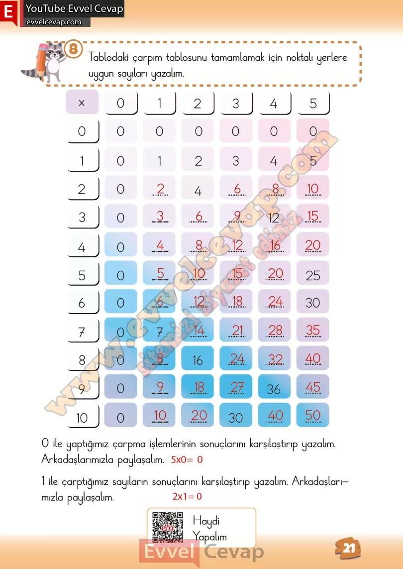 2-sinif-matematik-ders-kitabi-cevabi-meb-yayinlari-2-kitap-sayfa-21