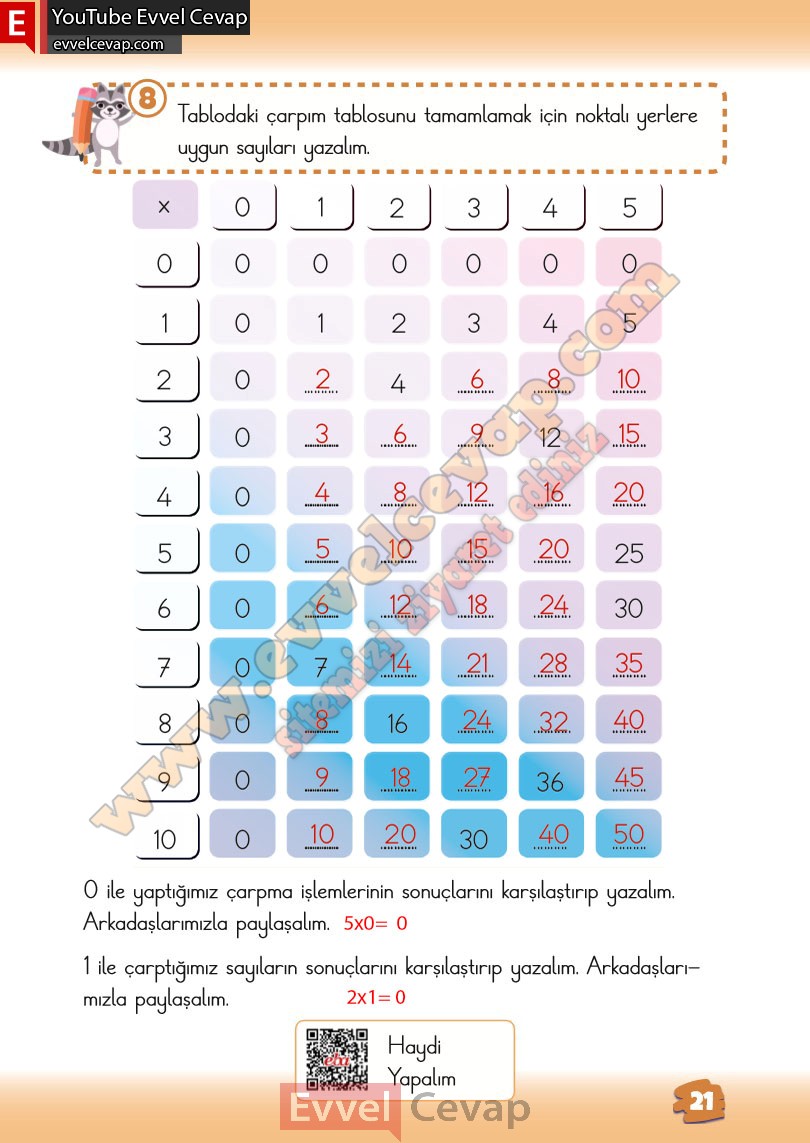 2-sinif-matematik-ders-kitabi-cevabi-meb-yayinlari-2-kitap-sayfa-21