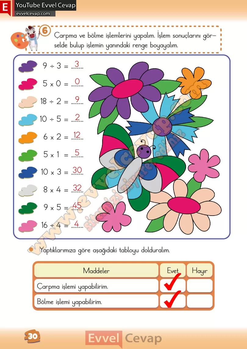 2-sinif-matematik-ders-kitabi-cevabi-meb-yayinlari-2-kitap-sayfa-30
